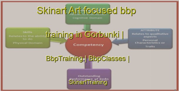 Skinart Art-focused bbp training in Gorbunki | BbpTraining | BbpClasses | SkinartTraining-Russian Federation
